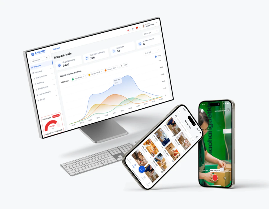 Phần mềm quay video đóng hàng CAMBOX: dashboard trên màn hình desktop và video đóng hàng trên điện thoại